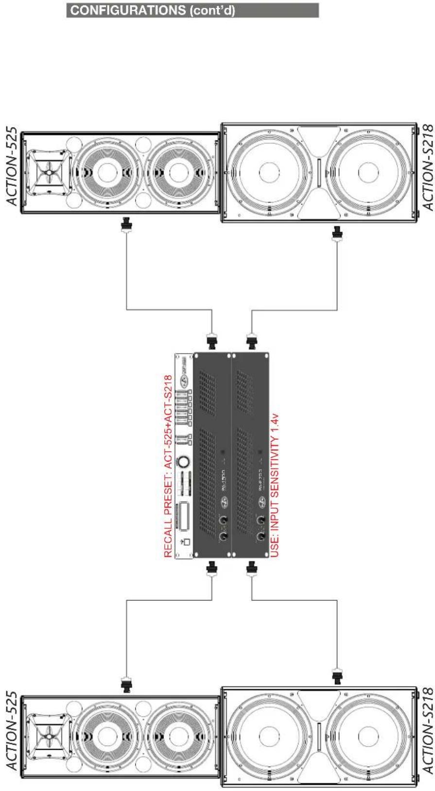 DAS Audio Action-512 - ACTION-S218 - 13