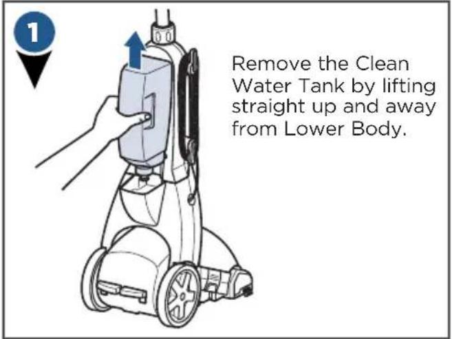 BISSELL PowerClean 2771B - Filling the Clean Water Tank - 1