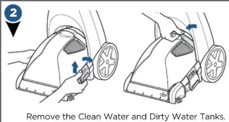 BISSELL PowerClean 2771B - What you will need: 1 Phillips-head screwdriver & 1 flathead screwdriver - 2