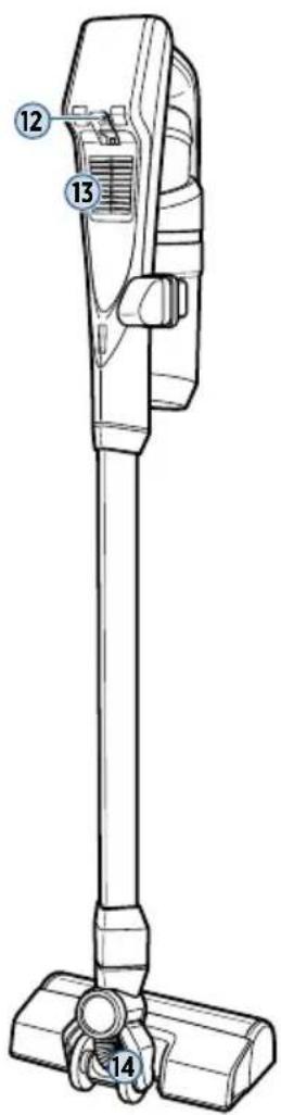 BISSELL Icon Edge 2953F - Product View - 2
