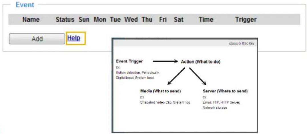 Vivotek FD9369 - Event > Event settings - 1
