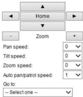 Vivotek FD9369 - Patrol settings - 2