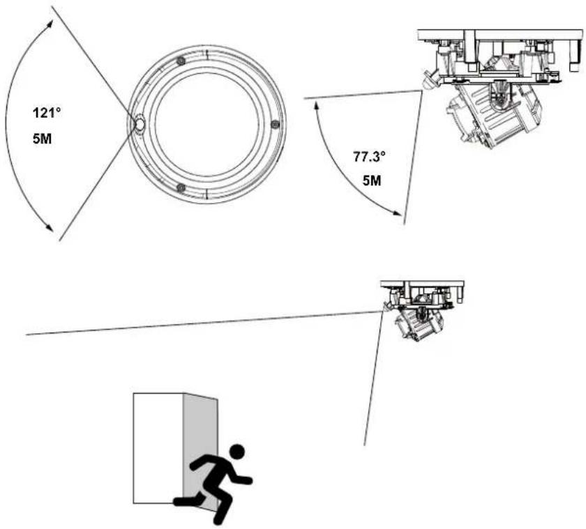 Vivotek FD9367-EHTV-v2 - Hardware Installation (FD9167) - 4