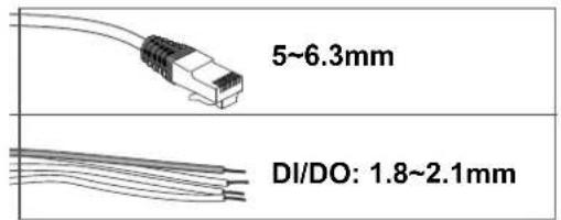 Vivotek FD9367-EHTV-v2 - Hardware Installation (FD9367) - 5