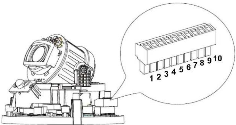Vivotek FD9367-EHTV-v2 - Hardware Installation (FD9167) - 6