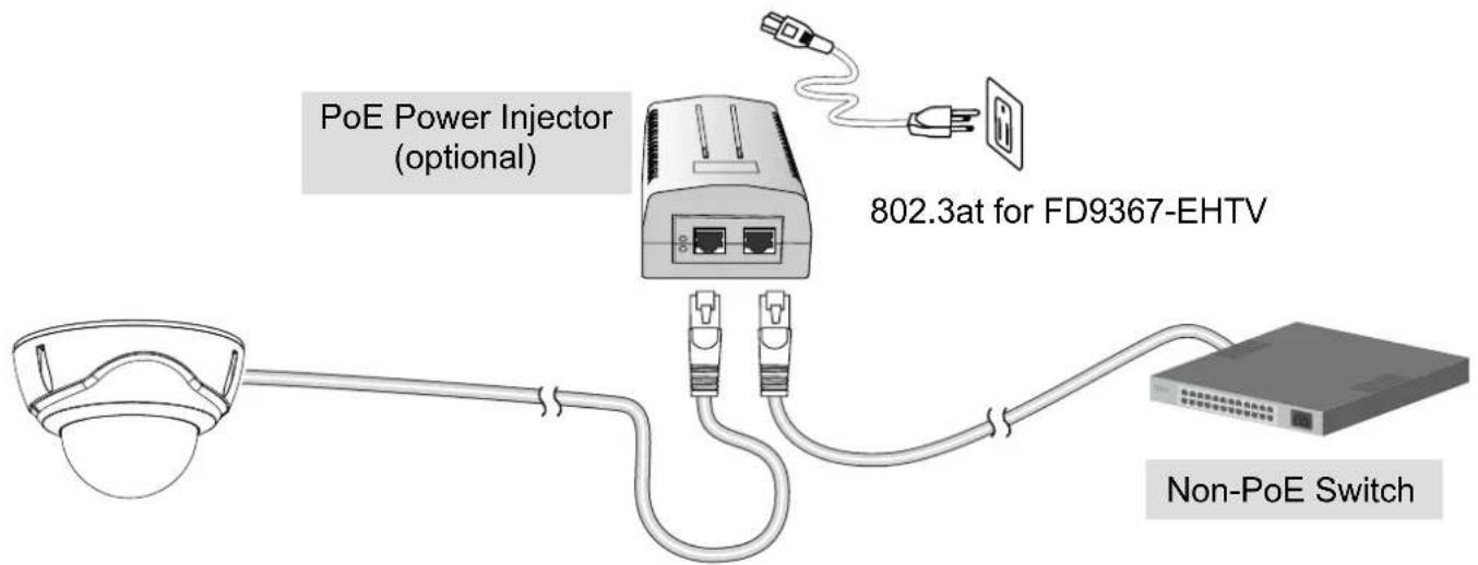 Vivotek FD9367-EHTV-v2 - When using a non-PoE switch - 1