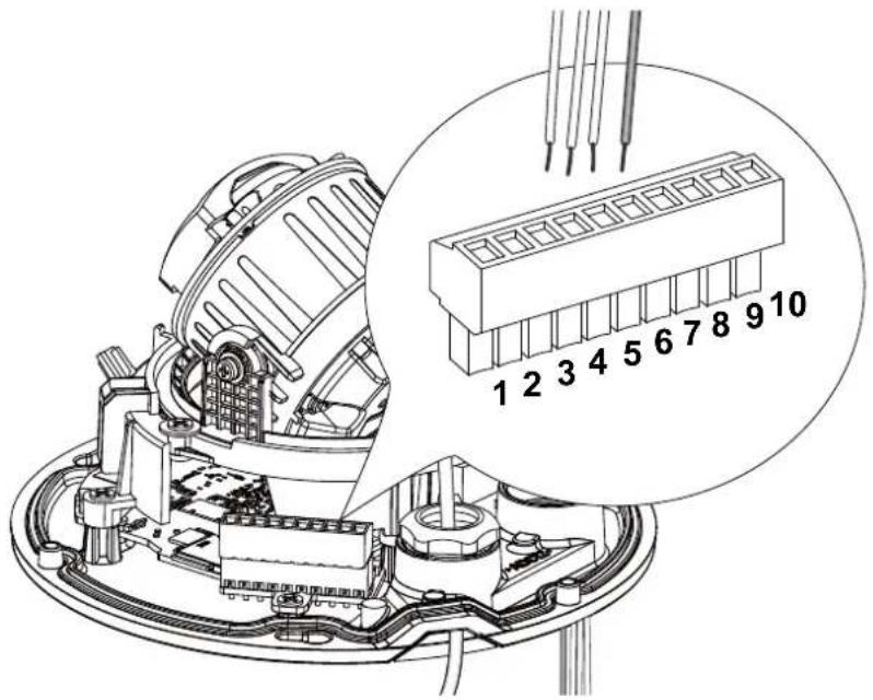 Vivotek FD9367-EHTV-v2 - Hardware Installation (FD9367) - 10