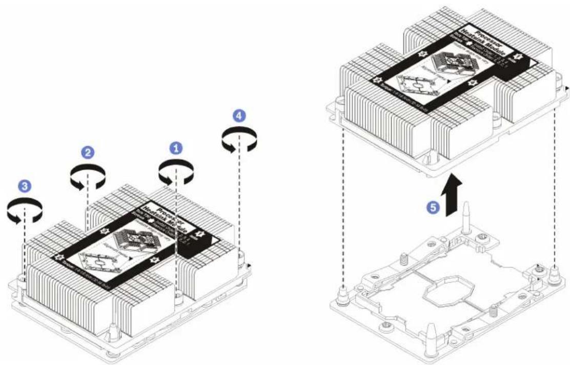 Technical diagram showing a cooling module assembly with numbered components and directional arrows indicating rotation or movement.
