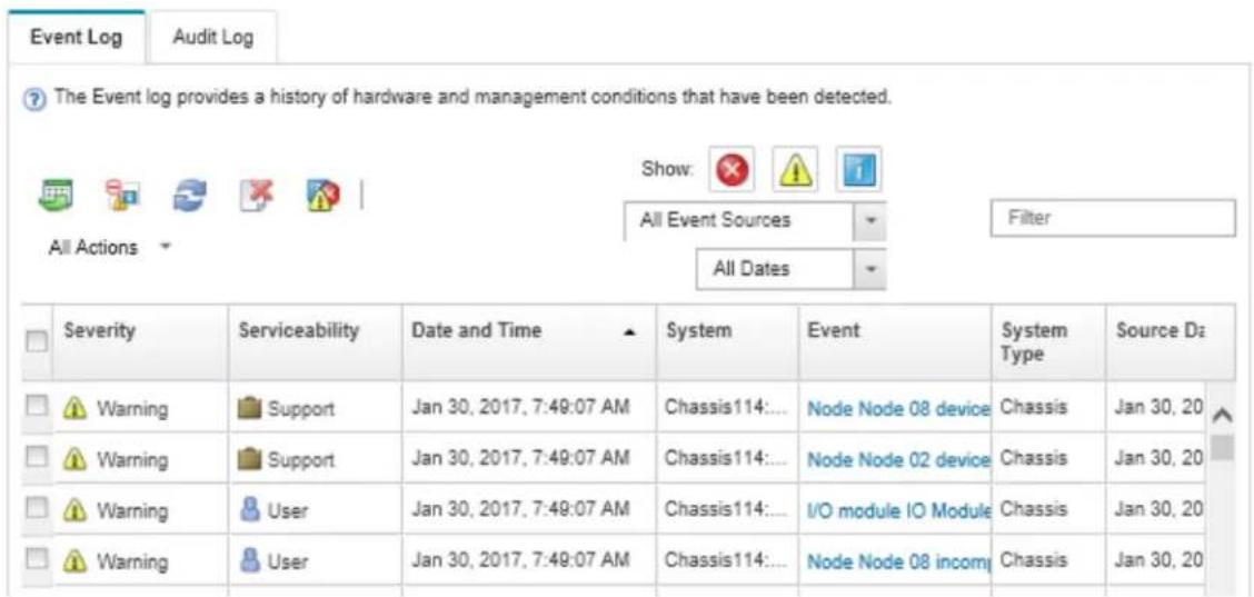Event Log Audit Log ? The Event log provides a history of hardware and management conditions that have been detected. Show: All Event Sources Filter All Actions All Dates Severity Serviceability Date and Time System Event System Type Source D: Warning Support Jan 30, 2017, 7:49:07 AM Chassis114:... Node Node 08 device Chassis Jan 30, 20 Warning Support Jan 30, 2017, 7:49:07 AM Chassis114:... Node Node 02 device Chassis Jan 30, 20 Warning User Jan 30, 2017, 7:49:07 AM Chassis114:... I/O module IO Module Chassis Jan 30, 20 Warning User Jan 30, 2017, 7:49:07 AM Chassis114:... Node Node 08 income Chassis Jan 30, 20