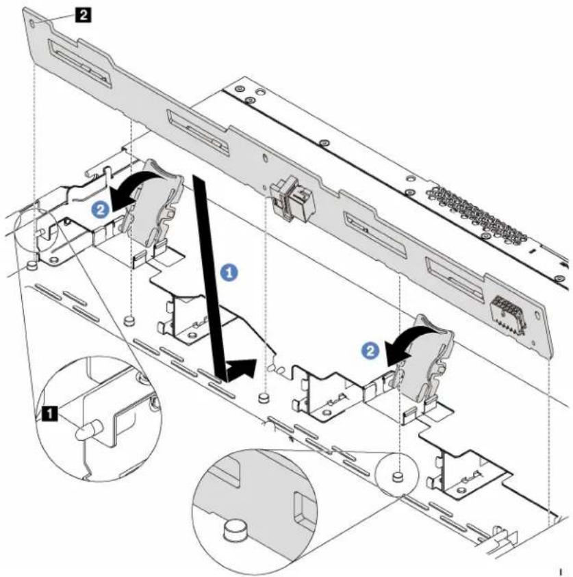 Technical diagram of a device's internal structure with numbered components and directional arrows indicating assembly or movement.