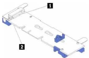 Technical diagram of a mechanical assembly with labeled parts 1 and 2