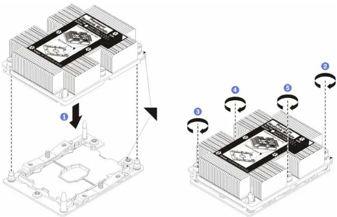 Technical diagram showing two views of a heat exchanger with labeled components and rotation arrows indicating motion.