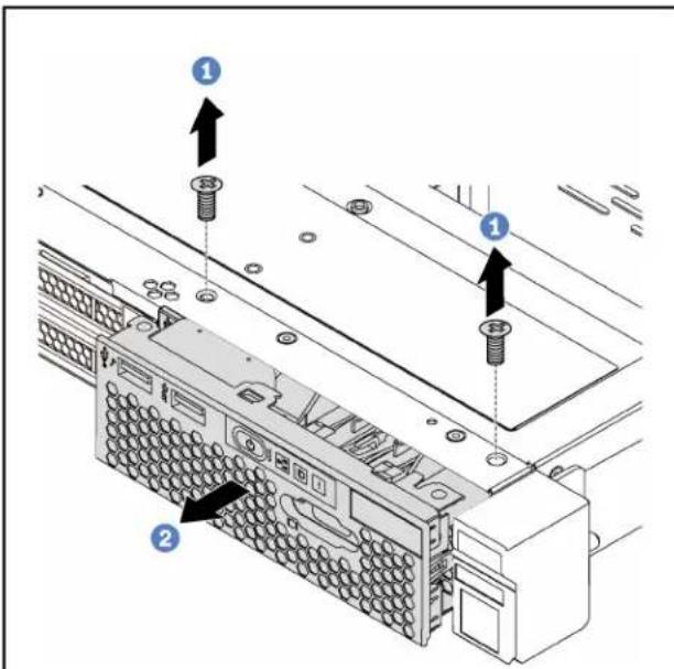 Diagram of a server rack with labeled components and screw placements, showing numbered parts and mounting points.
