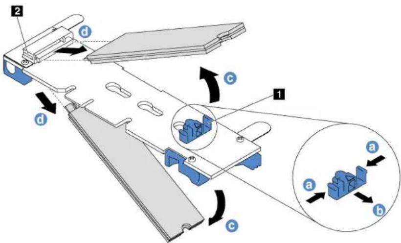 Technical diagram of a mechanical assembly with labeled components and directional arrows indicating motion or assembly.