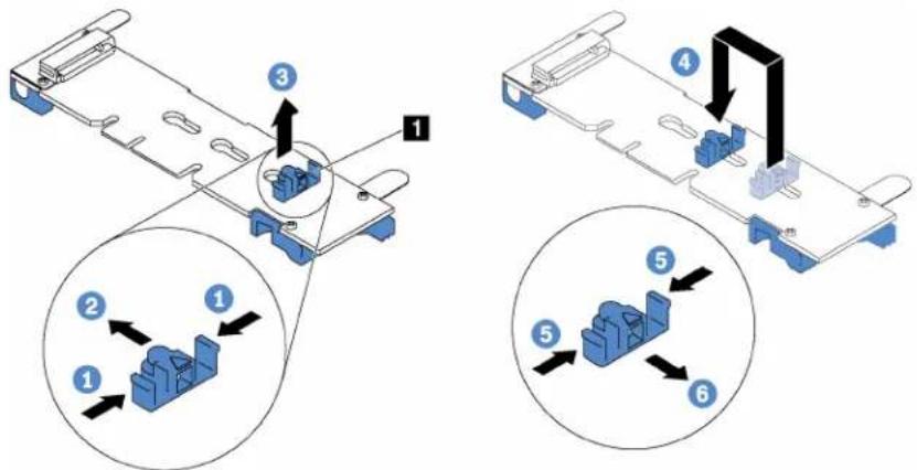 Technical diagram showing two assembly steps of a mechanical component with numbered parts and directional arrows indicating movement.