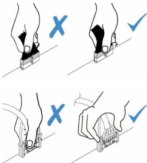 Diagram illustrating four different hand positioning and alignment instructions, marked with X and ✓ symbols indicating selection or confirmation.
