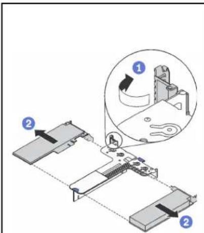 Technical diagram showing a mechanical assembly with labeled parts and an inset view of a device component.