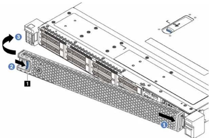 Technical diagram of a server rack with labeled components and directional arrows indicating assembly steps