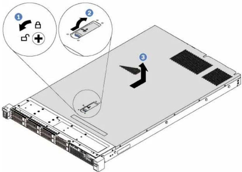 Diagram of a server rack with three labeled components: switch, lock, and drive mechanism, shown in 3D view.