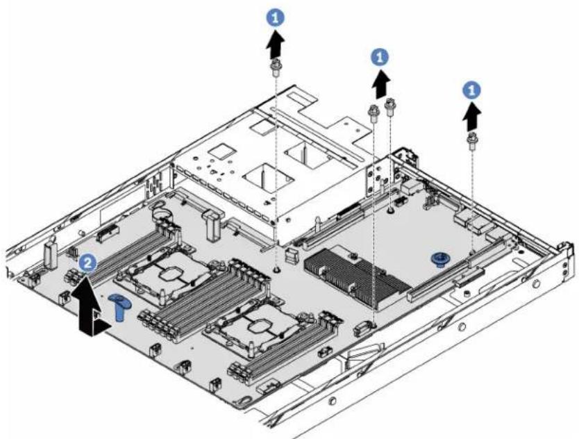 Technical diagram of an internal server rack with numbered annotations indicating component locations