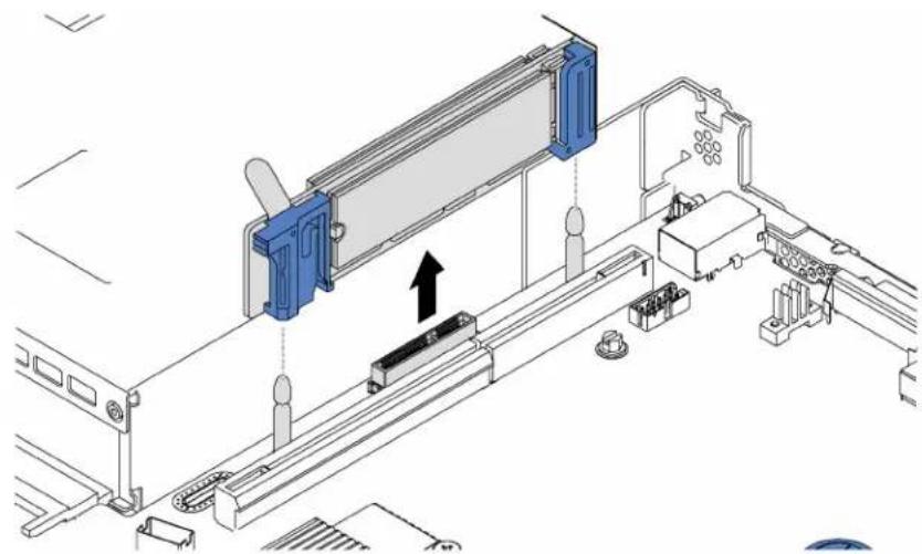LENOVO ThinkSystem SR530 - Remove the M.2 backplane and M.2 drive - 4