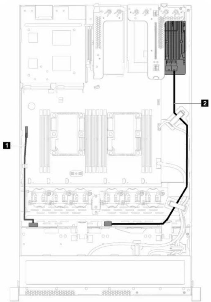Technical diagram of an internal server rack with labeled components and connection points