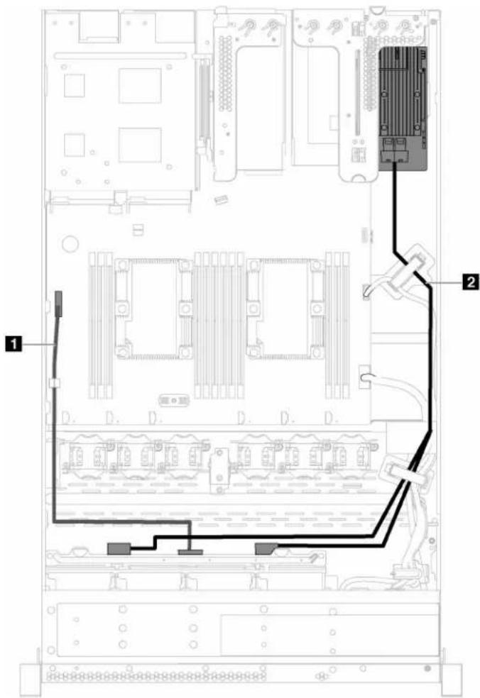 Technical diagram of an industrial server rack with labeled components and connection points