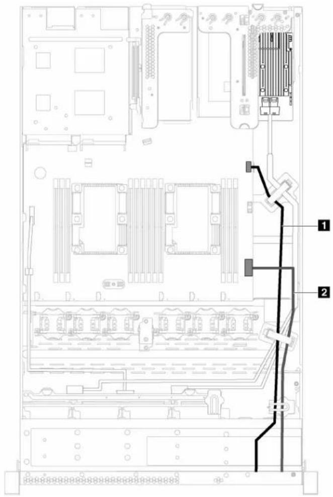 Technical diagram of an internal server rack with labeled components and connection points