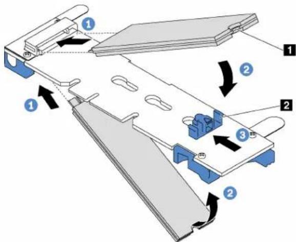 Technical diagram of a mechanical assembly with numbered components and directional arrows indicating motion or assembly steps.