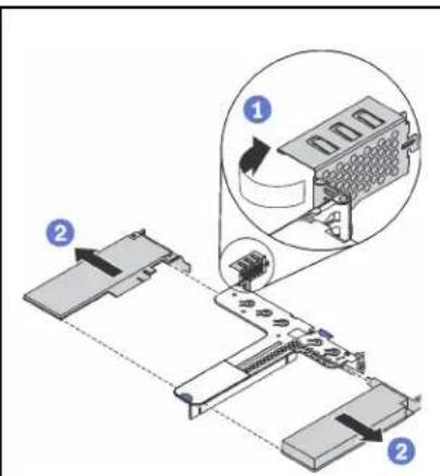 Technical diagram showing a mechanical assembly with labeled components and an inset view of a device component.