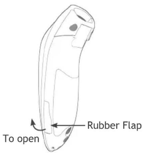 Socket Mobile DuraScan D760 - How to Attach the Lanyard (optional) - 1