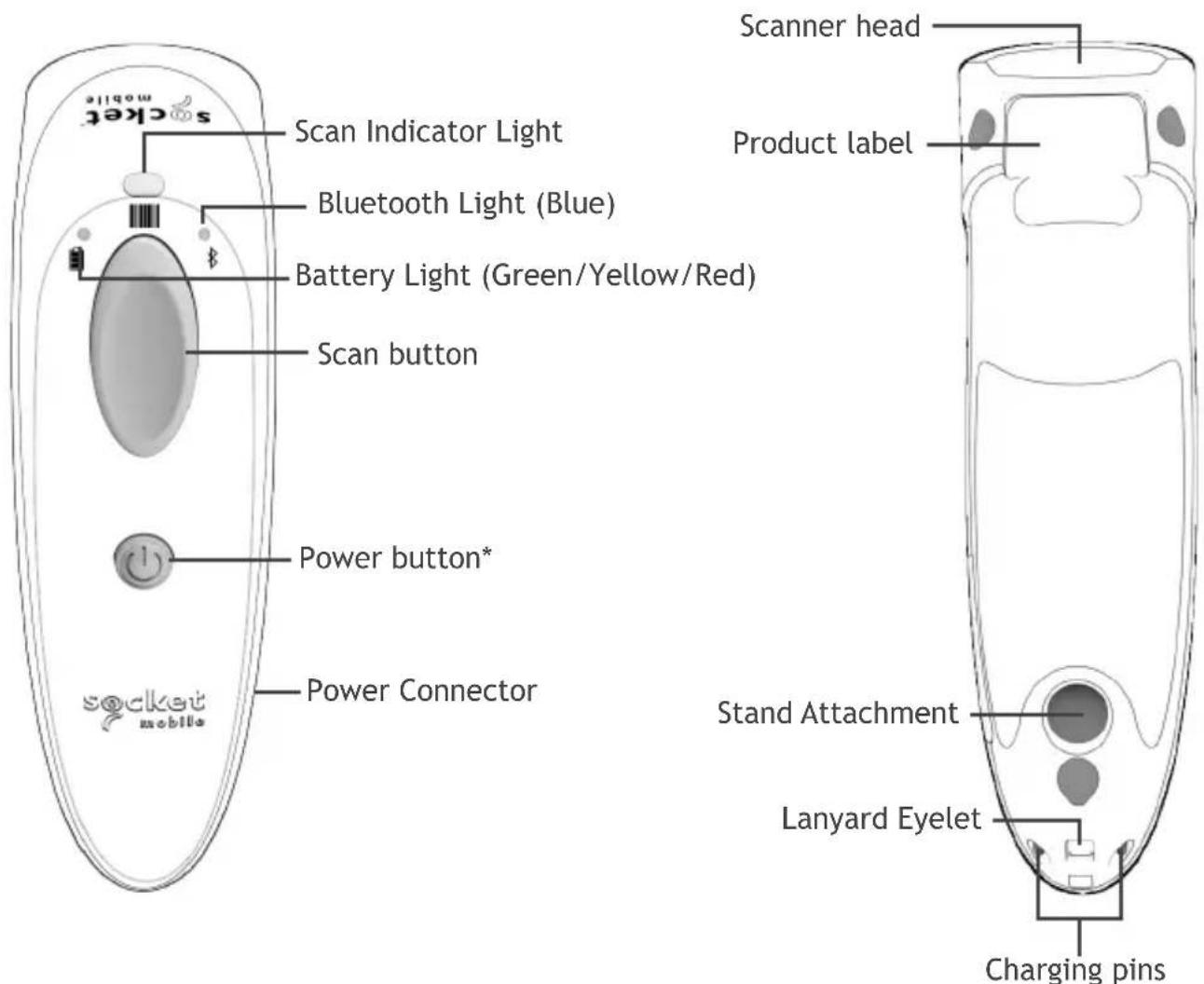 Socket Mobile DuraScan D760 - Thank you for choosing Socket Mobile! Let's get started! - 1