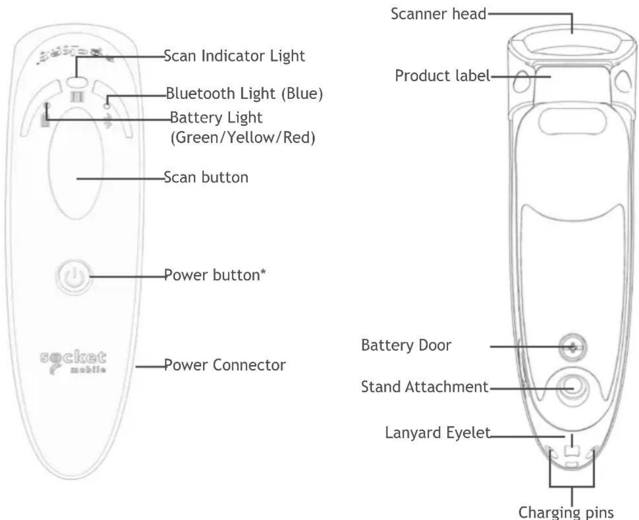 Socket Mobile DuraScan D745 - AC Power Supply - 2