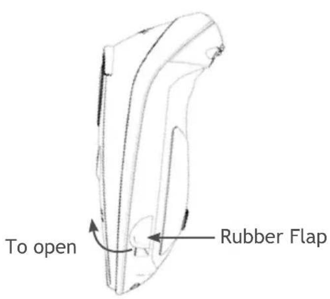 Socket Mobile DuraScan D745 - Attach the Wrist Strap (optional) - 1