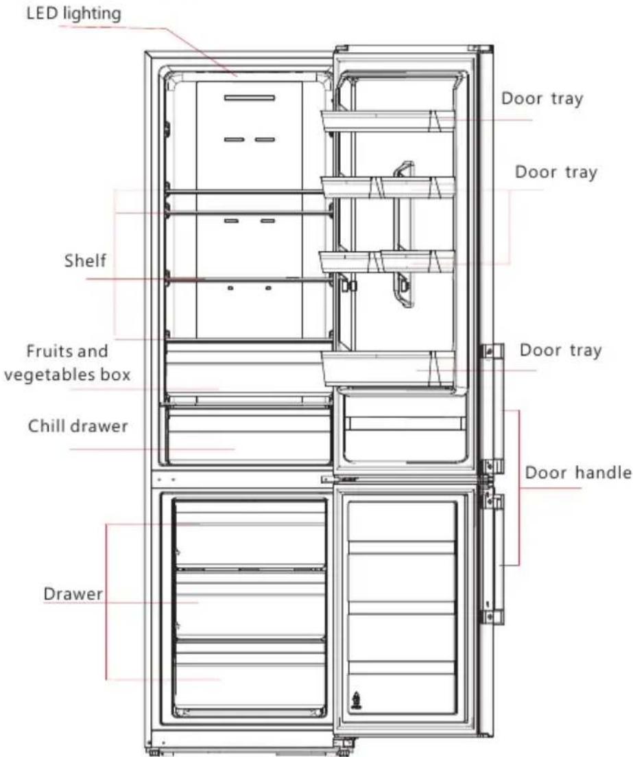 LED lighting Door tray Door tray Shelf Fruits and vegetables box Chill drawer Door handle Drawer
