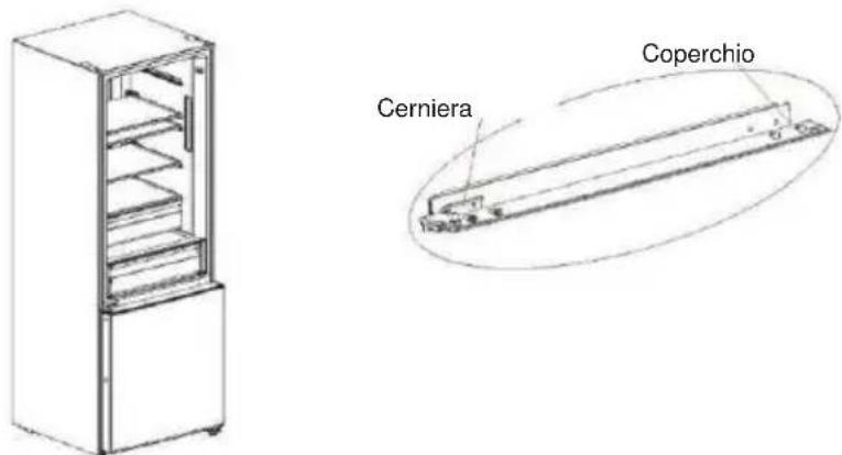 Cerniera Coperchio