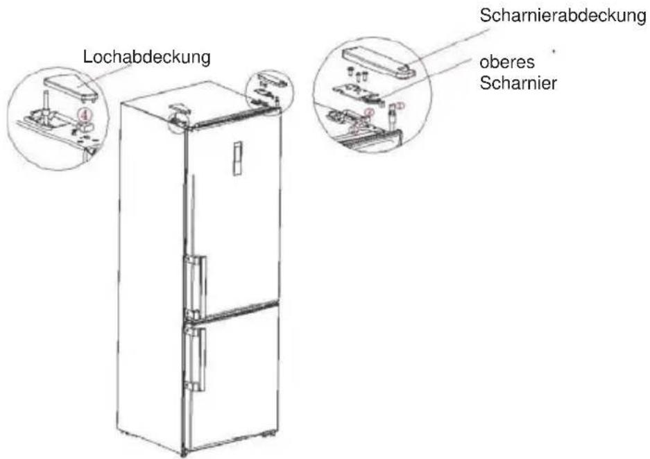 Lochabdeckung Scharnierabdeckung oberes Scharnier