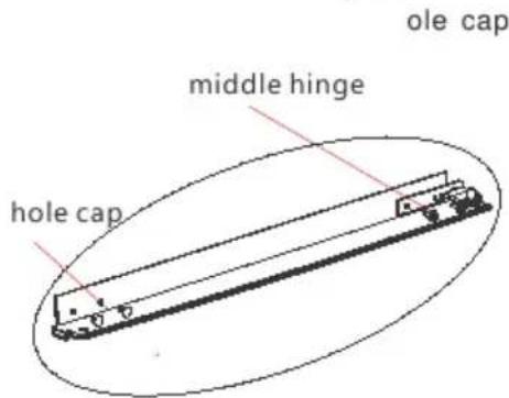 ole cap middle hinge hole cap