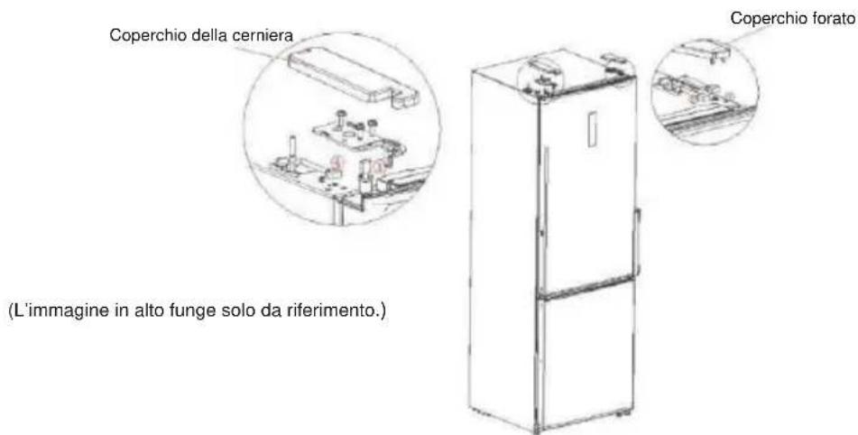 Coperchio della cerniera Coperchio forato (L'immagine in alto funge solo da riferimento.)