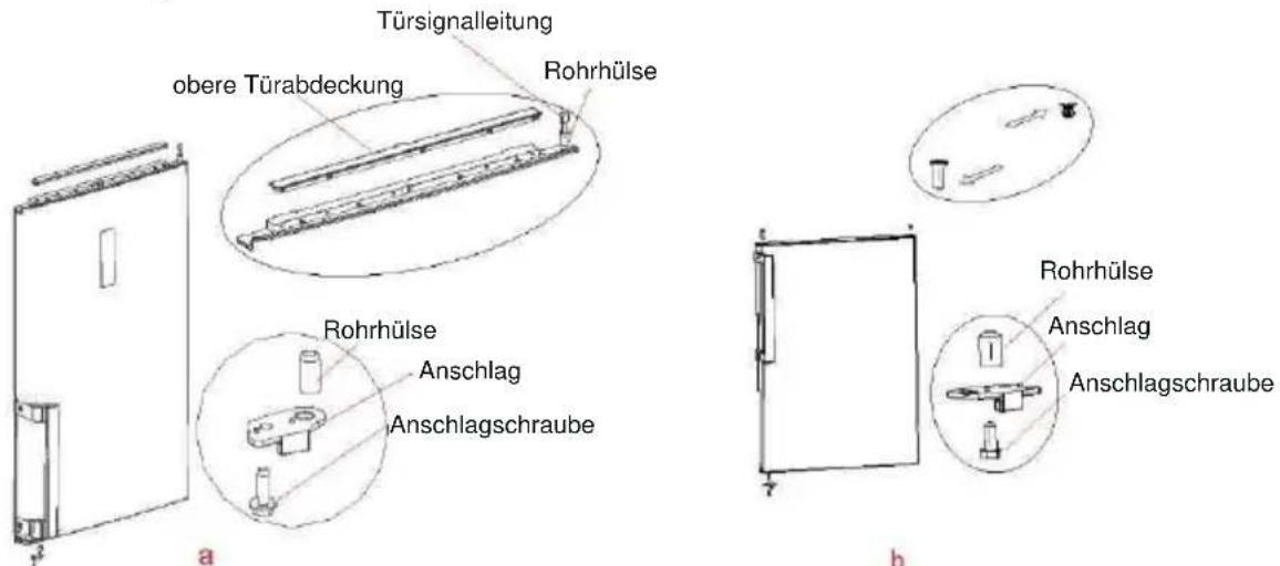Türsignalleitung obere Türabdeckung Rohrhülse Rohrhülse Anschlag Anschlagschraube a b Rohrhülse Anschlag Anschlagschraube