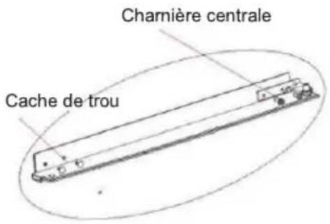 Charnière centrale Cache de trou