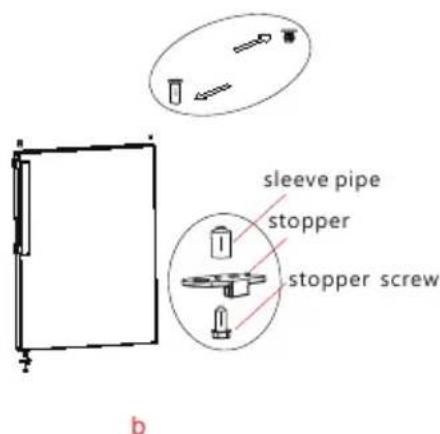 sleeve pipe stopper stopper screw b