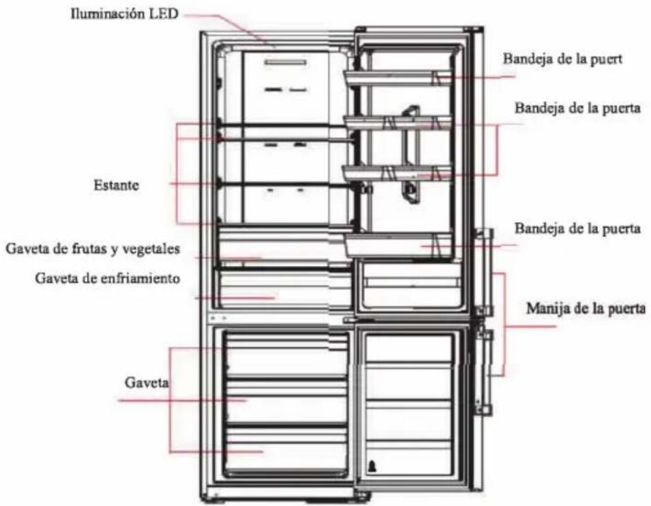 Iluminación LED Estante Gaveta de frutas y vegetales Gaveta de enfriamiento Gaveta Bandeja de la puert Bandeja de la puerta Bandeja de la puerta Manija de la puerta