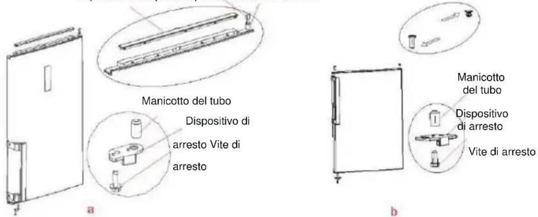 Manicotto del tubo Dispositivo di arresto Vite di arresto a b Manicotto del tubo Dispositivo di arresto Vite di arresto