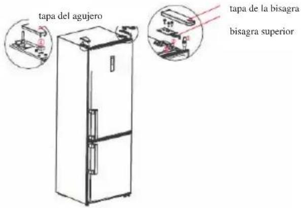 tapa del agujero tapa de la bisagra bisagra superior