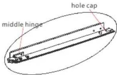 middle hinge hole cap