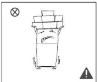 BLAUPUNKT 5FS300SE0 - Warnings for using - 4