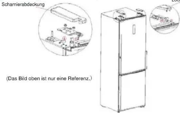 Scharnierabdeckung (Das Bild oben ist nur eine Referenz.)