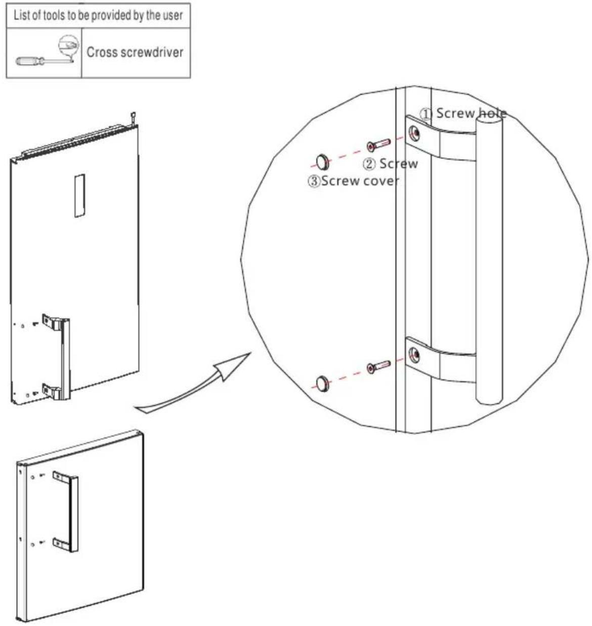 List of tools to be provided by the user Cross screwdriver ① Screw hole ② Screw ③ Screw cover
