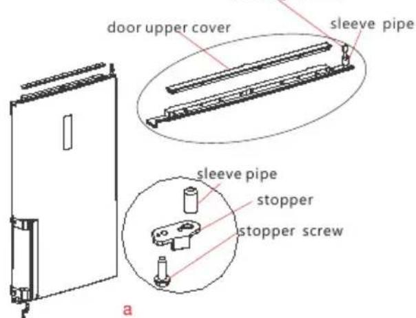 door upper cover sleeve pipe sleeve pipe stopper stopper screw a